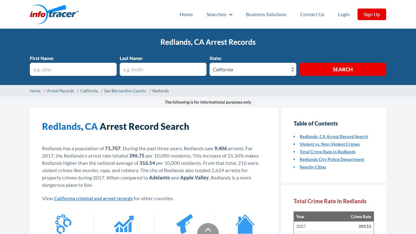 Search Redlands, CA Arrest Records Online - InfoTracer